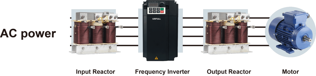 Входной дроссель-частотный инвертор-выходной дроссель-двигатель