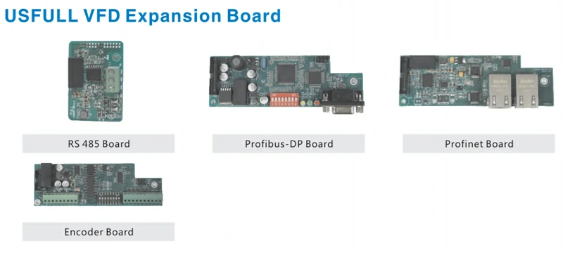 USFULL VFD Communication Expansion Card