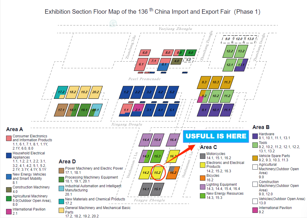 Mapa de situación de USFULL