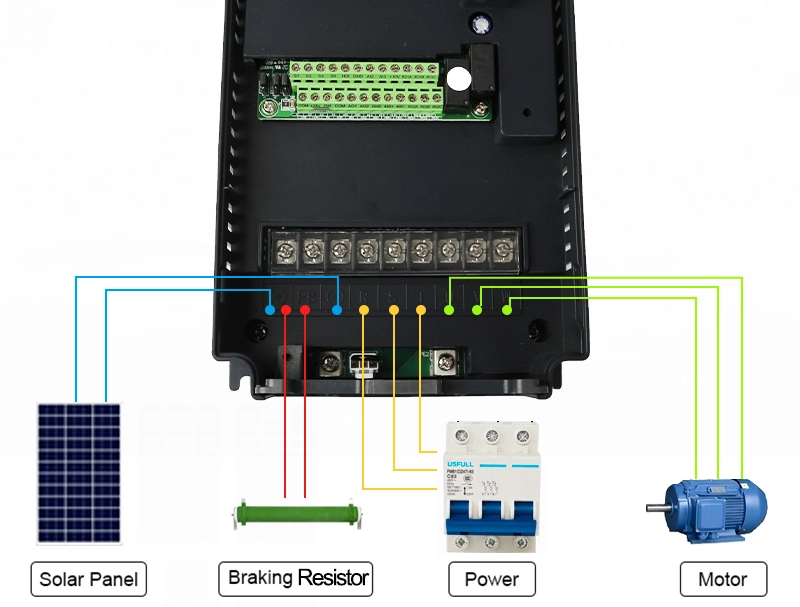 Onduleur pour pompe solaire USFULL-A3-4