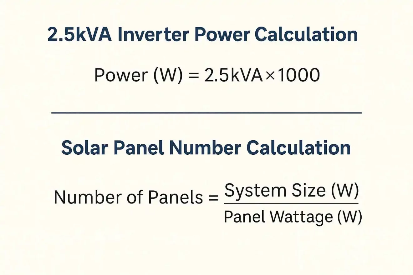 Сколько солнечных панелей для 2.5kva-Solar-Pump-Inverter-2